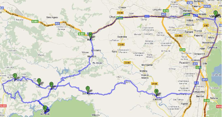 RUTA EL ORO = 195 Km +/-