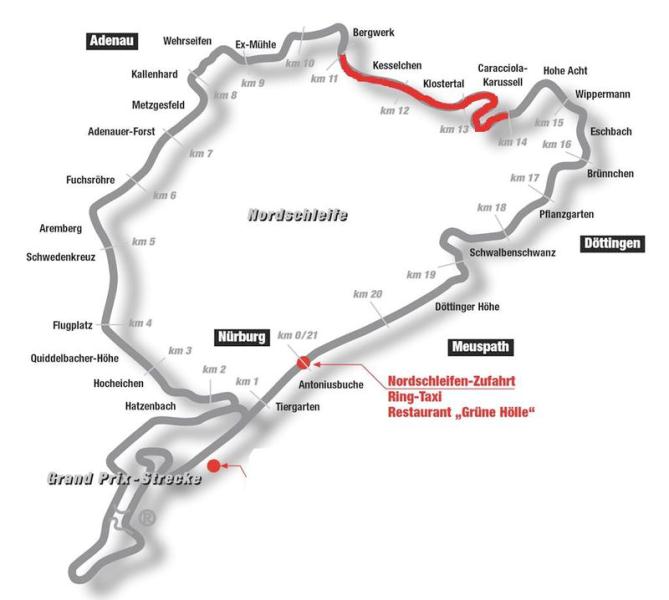 nordschleifetramo5