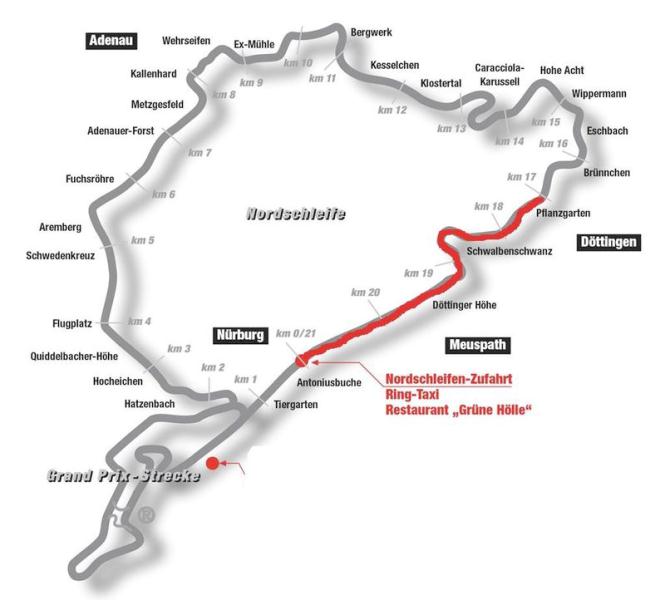nordschleifetramo7