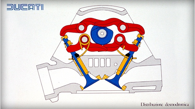 HISTORIA DE LAS CAMISETAS - DESMO