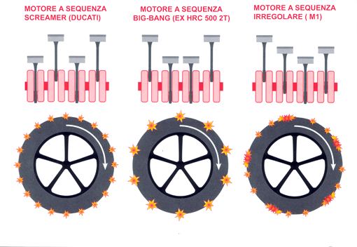 SENSACIONES…ELÉCTRICAS